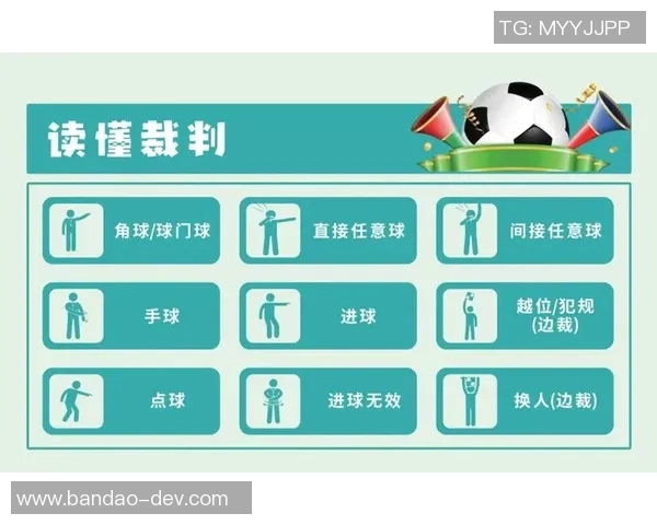 足球知识大挑战你了解多少关于这项全球运动的常识和趣闻